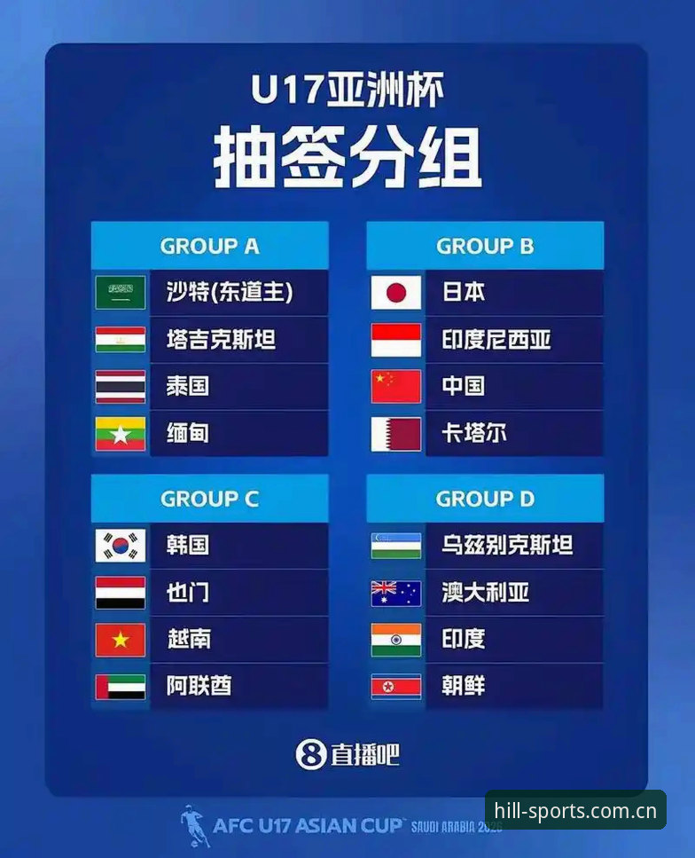 揭秘U17世界杯抽签结果：中国男女足在威廉希尔体育综合平台上的出线密码
